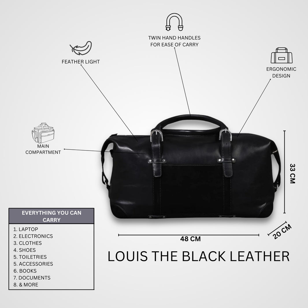 Thestruttstore Image