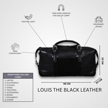 Thestruttstore Image