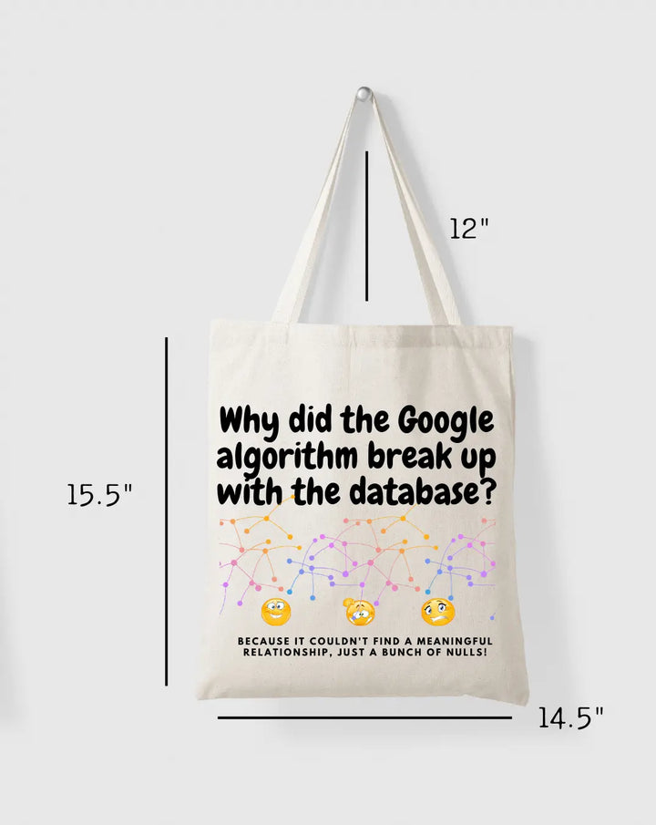 DataBase Daily Thaila -  Canvas Reusable Bags thestruttstore